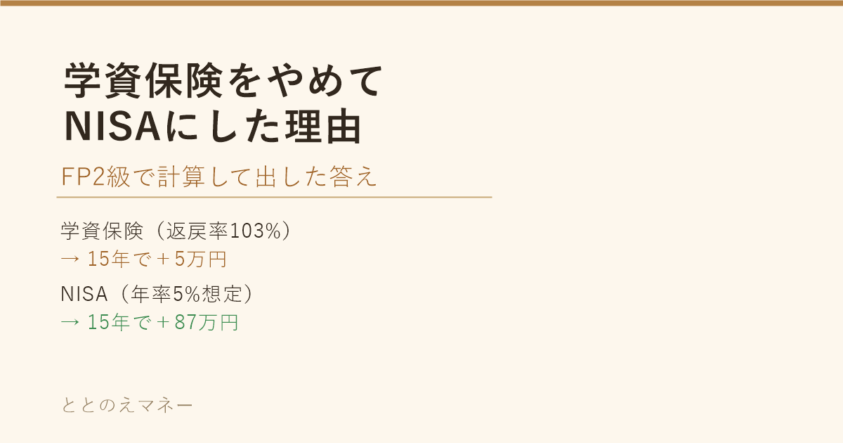 電卓・ノート・コインのフラットレイ